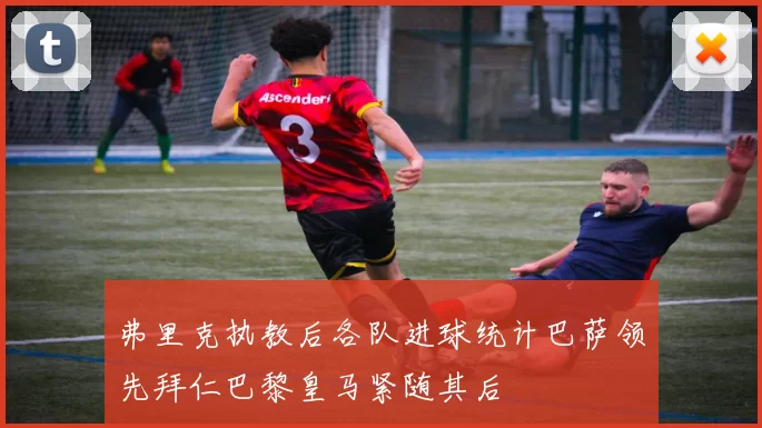 弗里克执教后各队进球统计巴萨领先拜仁巴黎皇马紧随其后